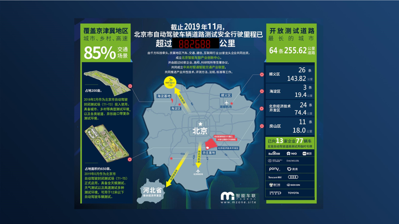 自动驾驶法律挑战：交通事故责任认定和保险定责复杂