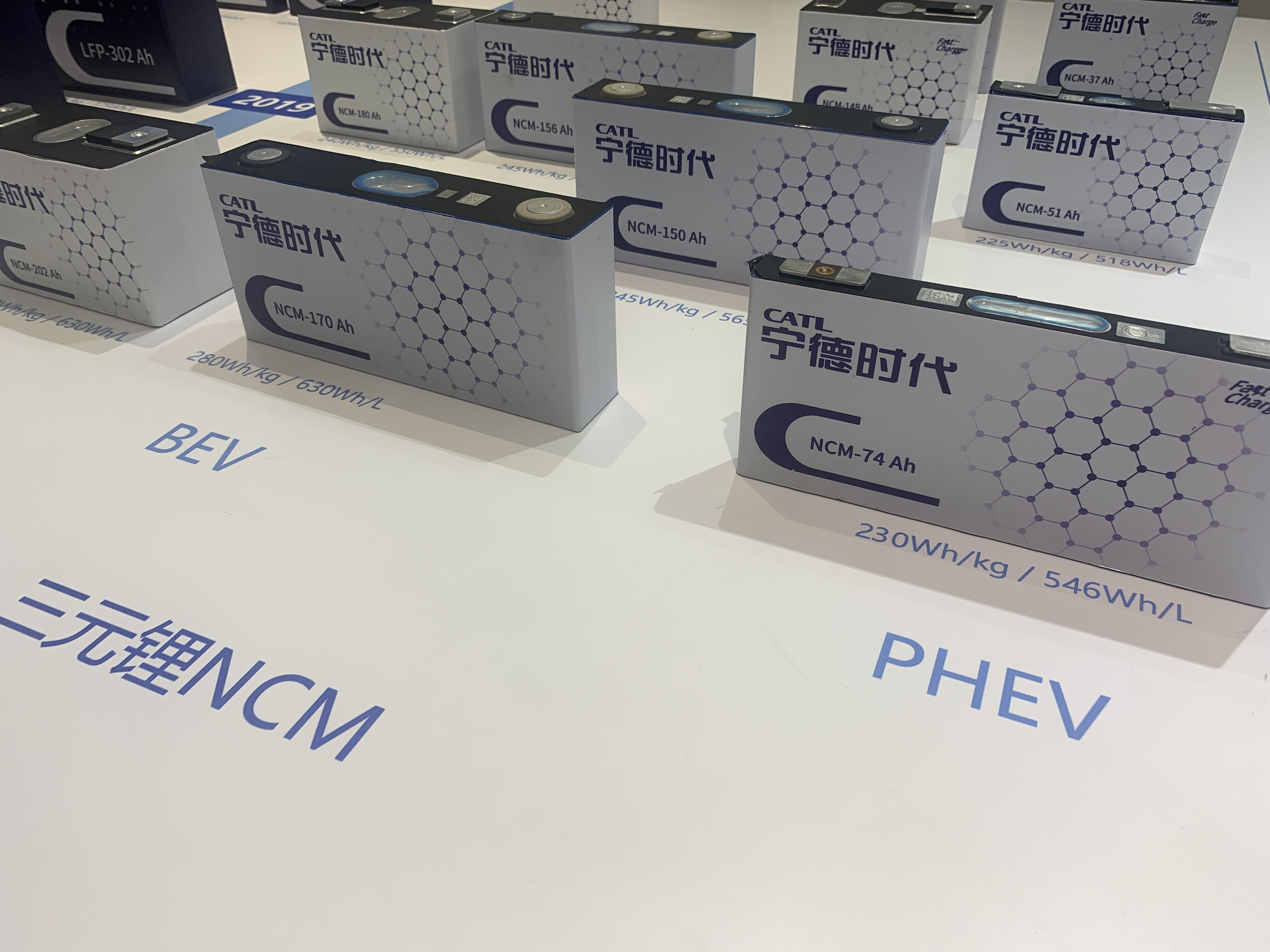 新能源汽车站上风口 公募基金看好行业细分龙头