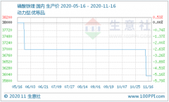 动力型磷酸铁锂市场稳定运行 均价约3.5万/吨