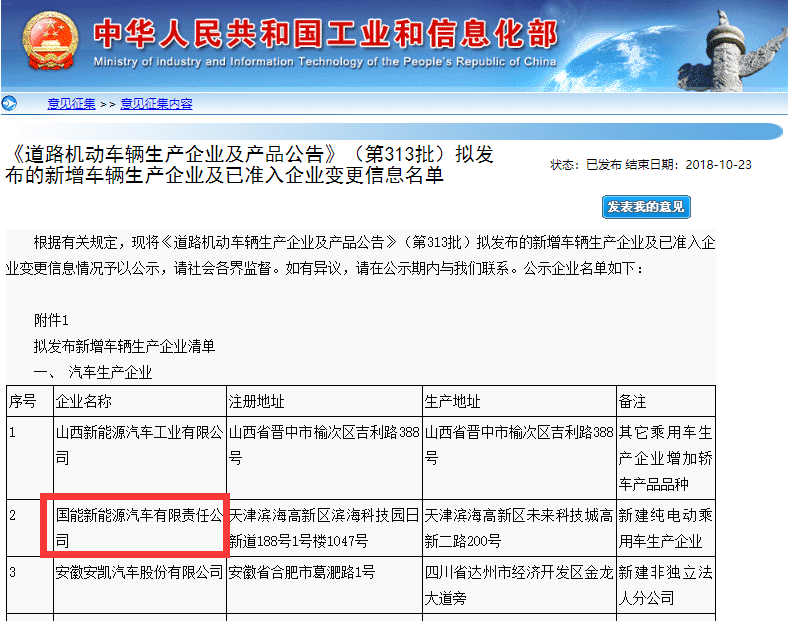 国能新能源或将拿到第10张纯电动车生产资质