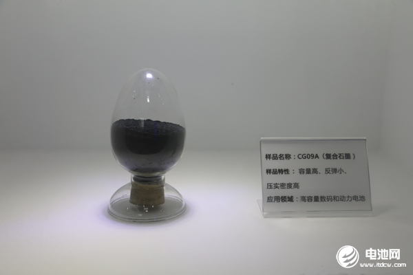 2019年中国锂离子电池负极材料企业出货量十强
