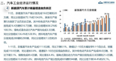 11月我国新能源汽车销售20万辆 同比增长104.9%