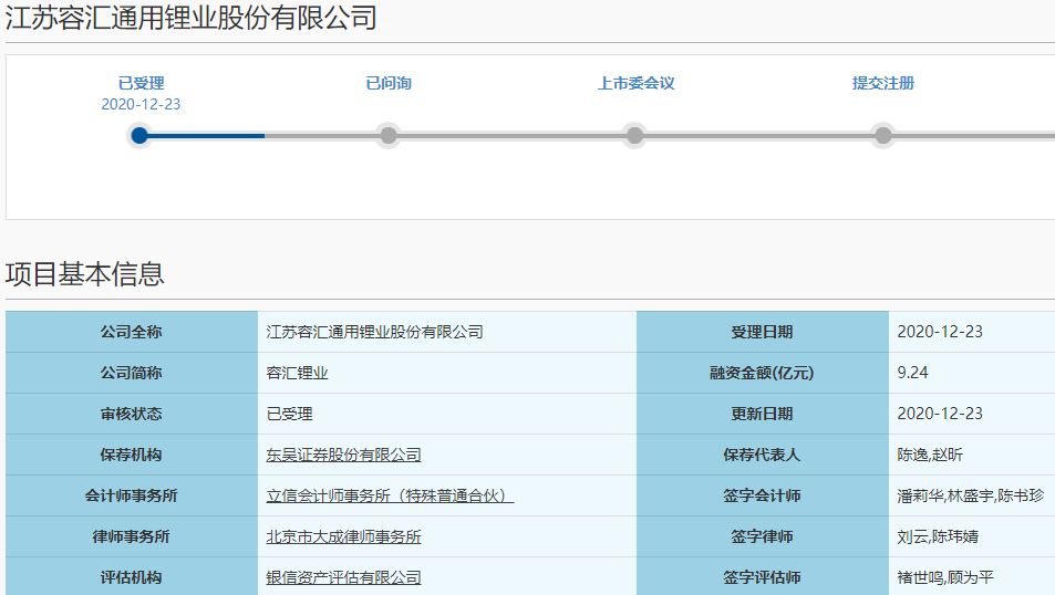 又一锂业公司冲刺科创板IPO 拟募资9.24亿扩产氢氧化锂及碳酸锂