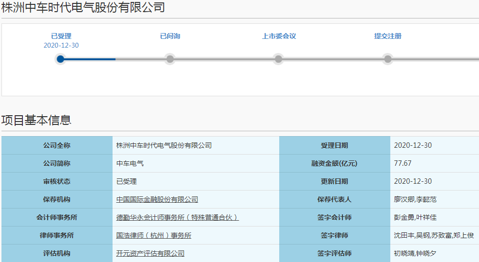 中车电气科创板IPO申请获受理:77.67亿募资中逾5亿拟投向新能源车电驱系统项目