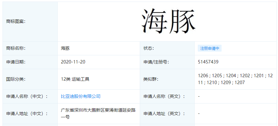 网传比亚迪拟推新能源高端品牌 首款车型以动物命名