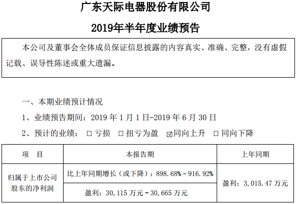 天际股份预计上半年盈利超3亿元 同比增长约9倍