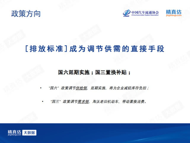 新能源汽车保值率缓慢上升 补贴新政促使厂商改变定价