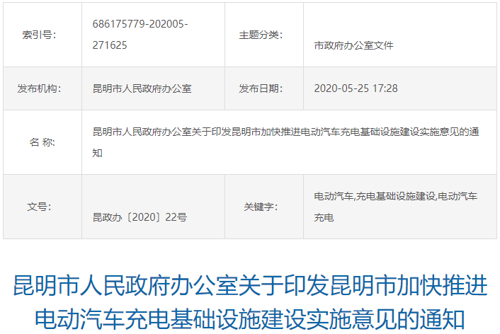 昆明加快推进充电桩建设 市级新能源平台最高可补200万元/年