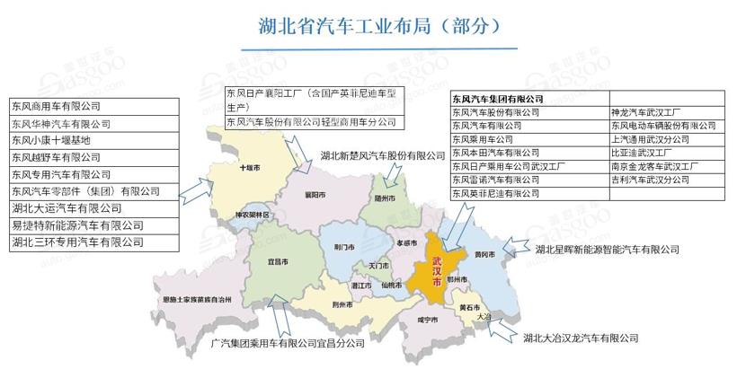 龙头企业承压 中小企业挑战加大:详述疫情下的湖北汽车工业