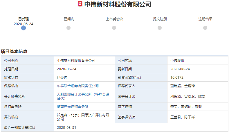 中伟股份创业板上市申请获受理 去年高镍三元前驱体出货3.3万吨
