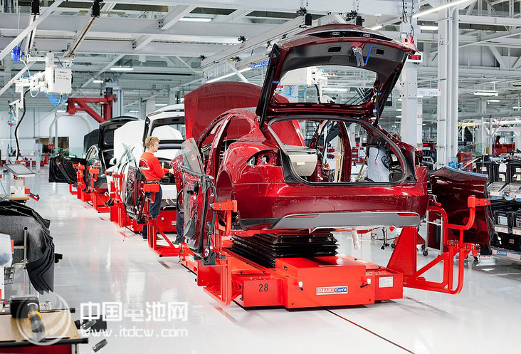 福布斯分析：全球汽车行业有望实现V型复苏