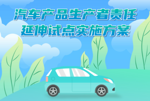一图读懂：汽车产品生产者责任延伸试点实施方案