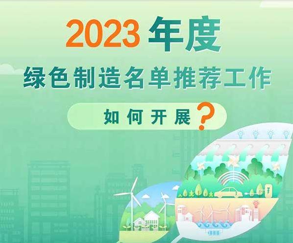 涵盖汽车领域!工信部组织开展2023年度绿色制造名单推荐工作