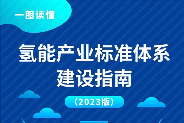 国家层面首个氢能全产业链标准体系建设指南出炉