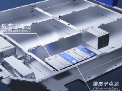 年产10GWh动力储能两用高端固态锂(钠)离子电池生产线项目(一期)EPC总承包招标
