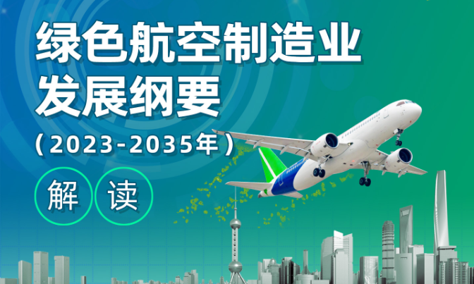 一图读懂《绿色航空制造业发展纲要（2023-2035年）》
