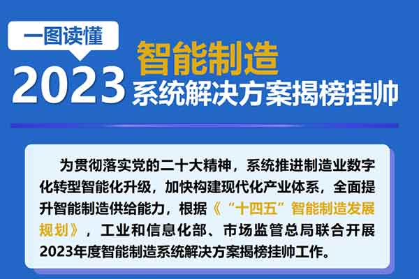 一图读懂：2023年度智能制造系统解决方案揭榜挂帅项目申报工作