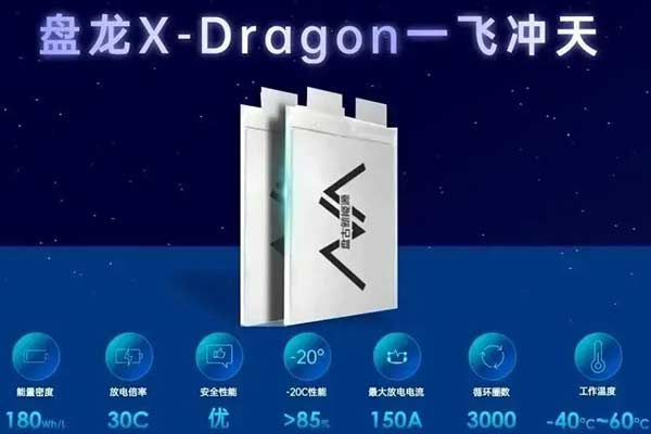 支持30C大功率持续放电 盘古新能源打造极致性能电芯