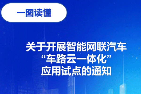 一图读懂《关于开展智能网联汽车“车路云一体化”应用试点工作的通知》