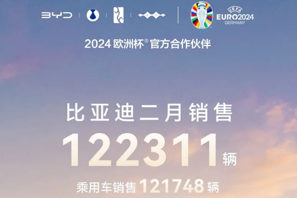 比亚迪2月销售超12.23万辆 动力及储能电池装机约6.665GWh
