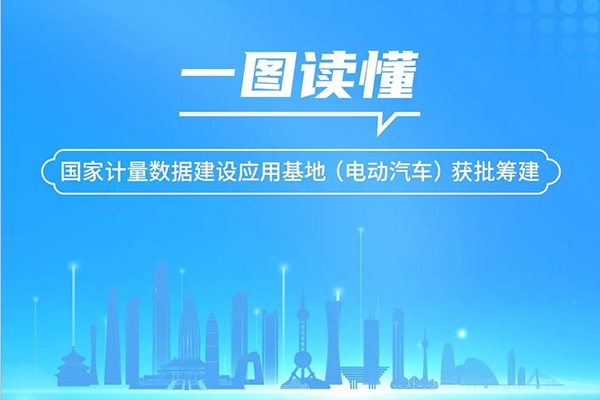 事关电动汽车!市场监管总局批准筹建这一应用基地