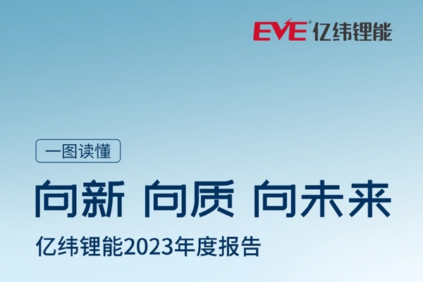分红一次顶四年!亿纬锂能2023年年报四大看点