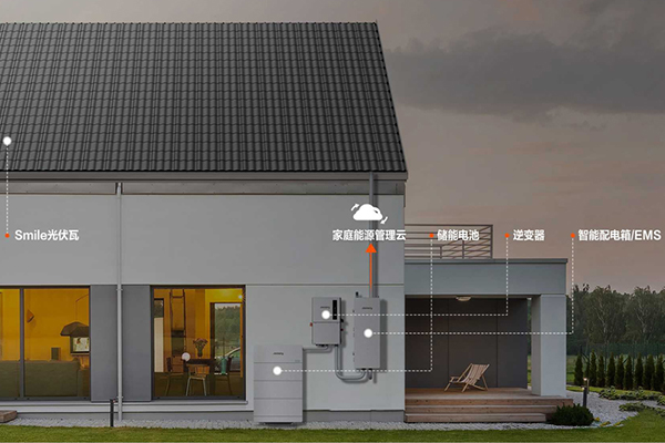 华宝新能Smile光伏瓦家庭绿电系统震撼发布 开启家庭绿电新纪元