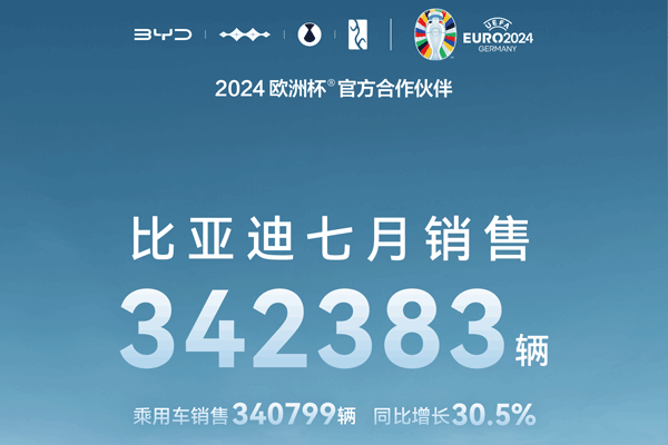 比亚迪前7月动力及储能电池装机近90GWh，又一电池项目签约！