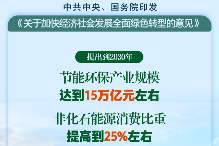 中央层面首次系统部署！事关新能源汽车推广！