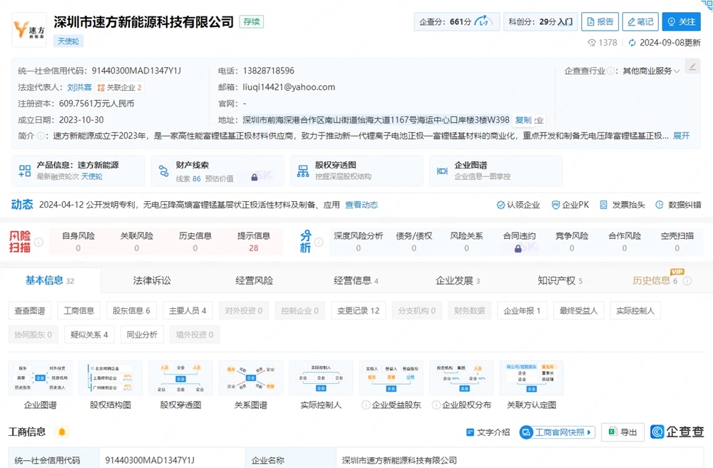 速方新能源完成数千万天使轮融资 富锂锰基正极材料项目点火