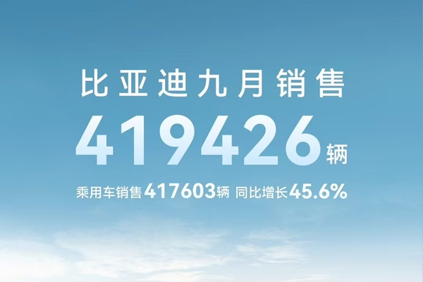 42万辆！19.8GWh！比亚迪9月新能源车及电池数据出炉