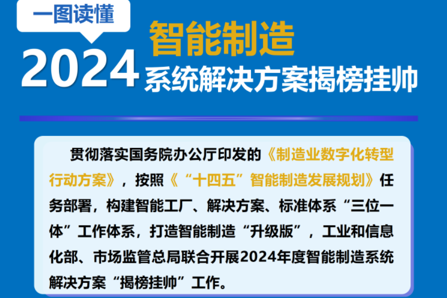涉及汽车行业！2024年度智能制造系统解决方案“揭榜挂帅”申报工作启动