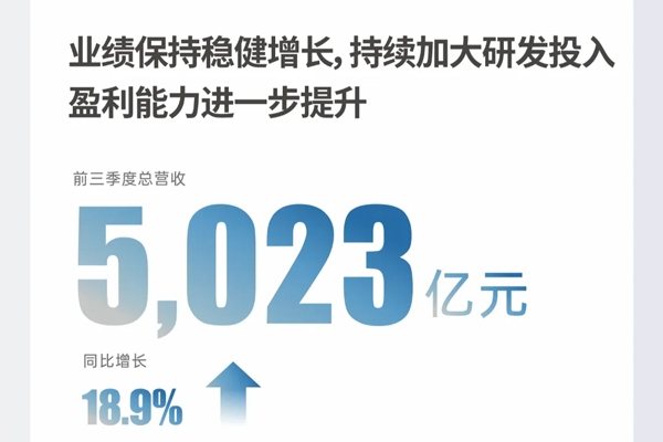 单季度营收首超特斯拉！比亚迪第三季度营收2011亿元