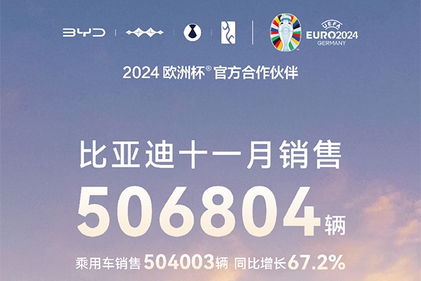 年销400万辆几成定局!比亚迪11月新能源车销量再破50万辆