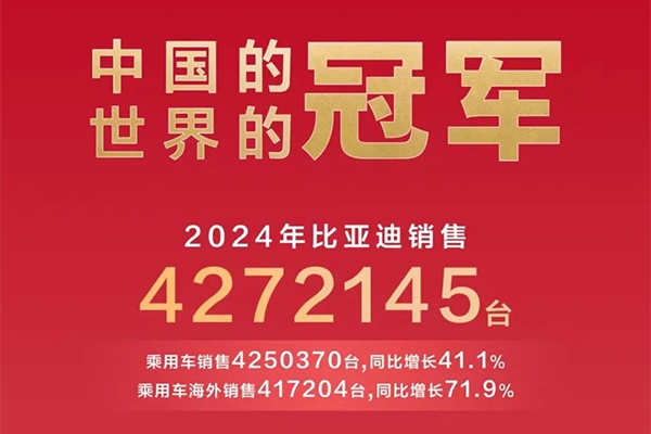 蝉联三大销冠！比亚迪2024年新能源车销量及电池装机量出炉