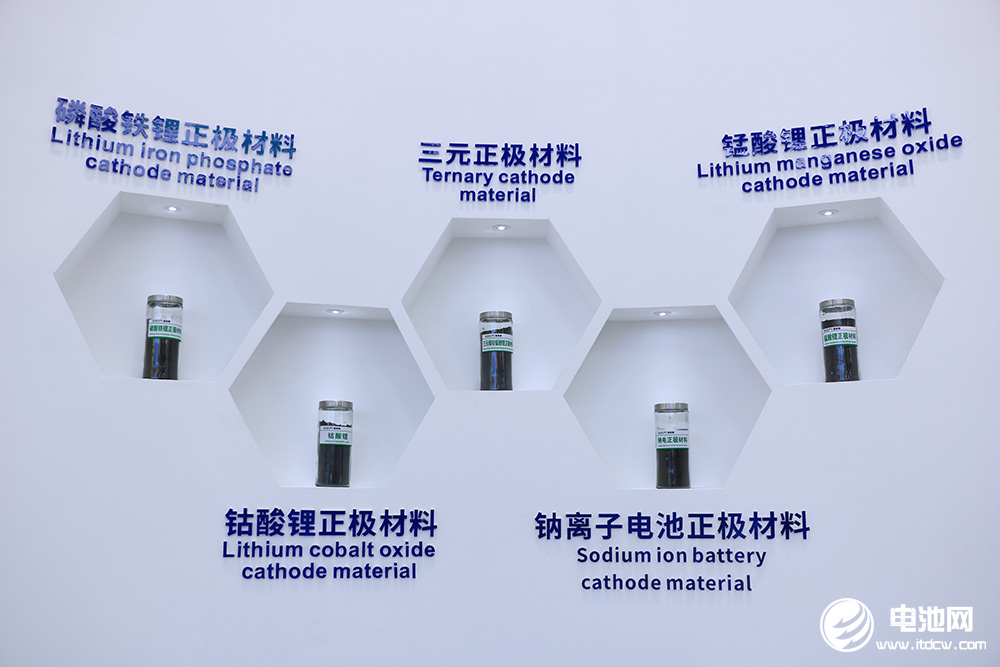 中企再牵韩企!年产20万吨前驱体与正极材料项目将落地印尼