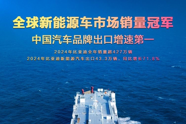同比增长71.8%！比亚迪2024年汽车出口增速位列中国汽车品牌第一