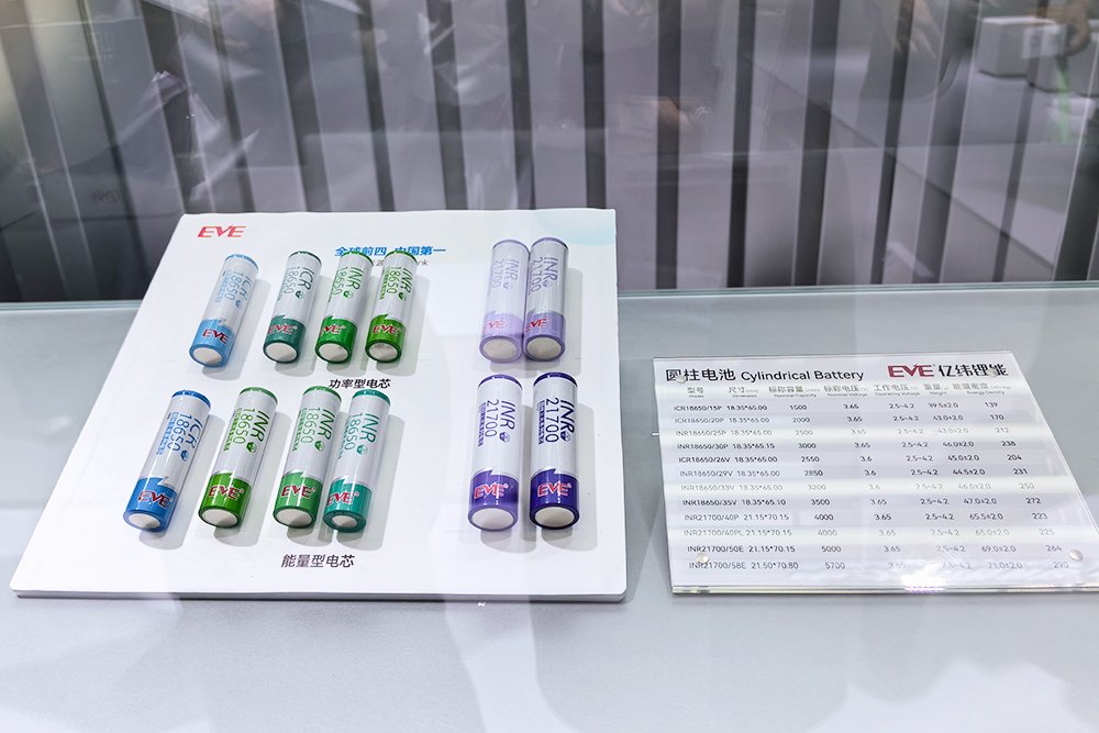 全球18650型圆柱电池出货量TOP10：亿纬锂能/横店东磁/三星SDI位居前三