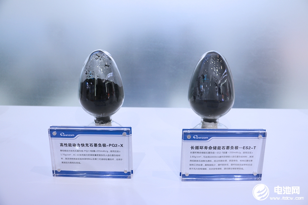 美又对华电池材料下手!头部企业海外布局速览