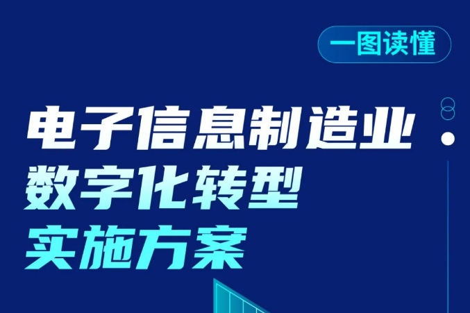 事关锂电池、新型储能等细分领域！三部门印发实施方案！