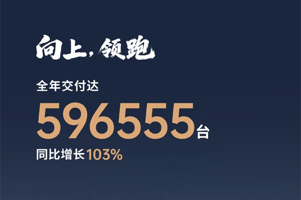 零跑汽车2025年12月交付超6万台 全年累计交付近60万台