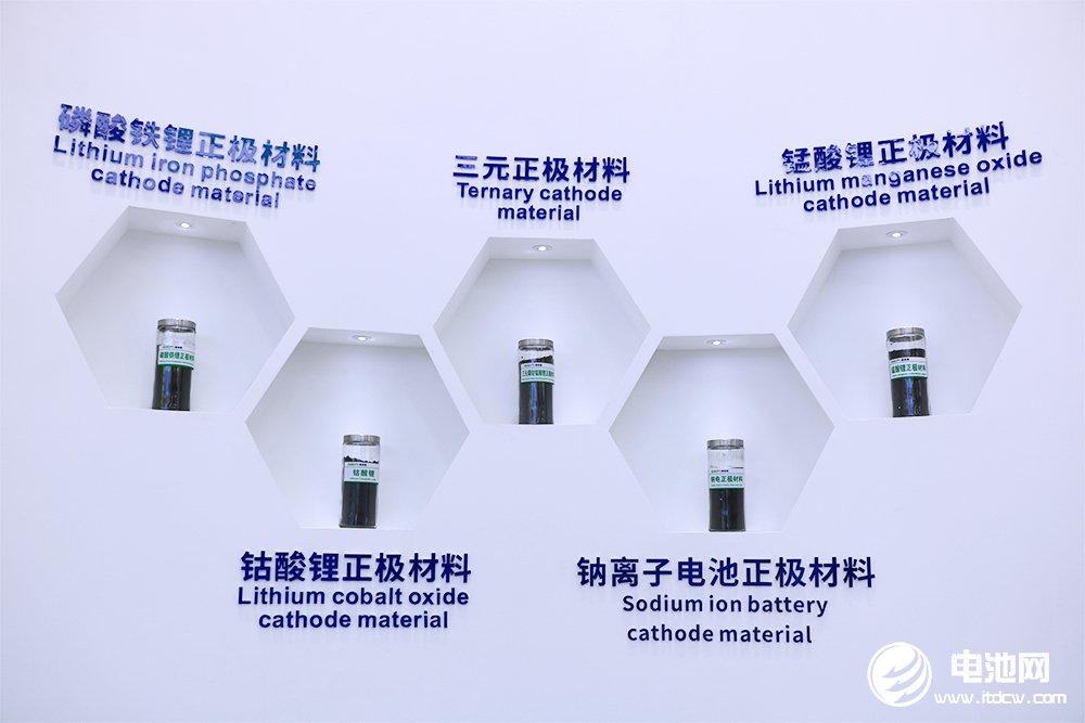 2025年中国正极材料总产值约2744亿 磷酸铁锂/三元材料出货量TOP10出炉