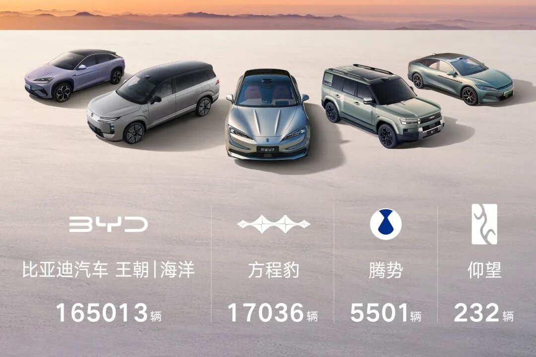 比亚迪2月销量超19万辆 动力及储能电池装机18.77GWh