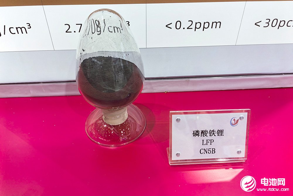 万华化学三大磷酸铁锂项目迎新动态！紫金矿业碳酸锂产量规划升至32万吨