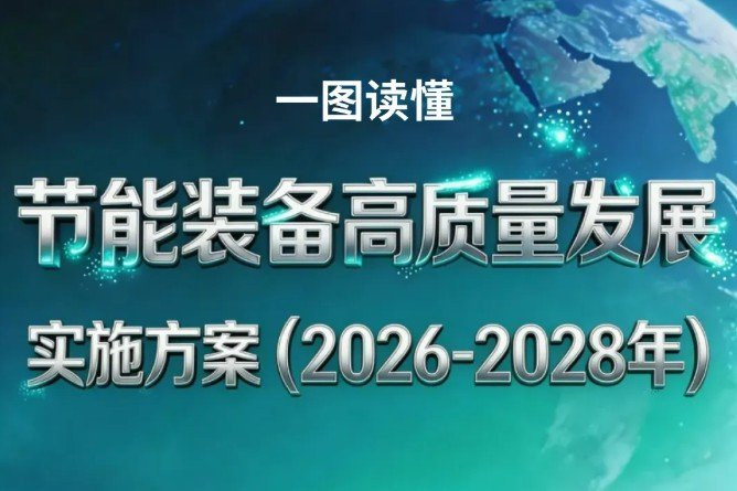 事关储能设备等节能装备!四部门联合印发实施方案