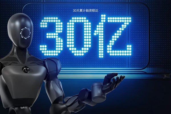 30天吸金30亿！具身智能企业千寻智能再获10亿元融资