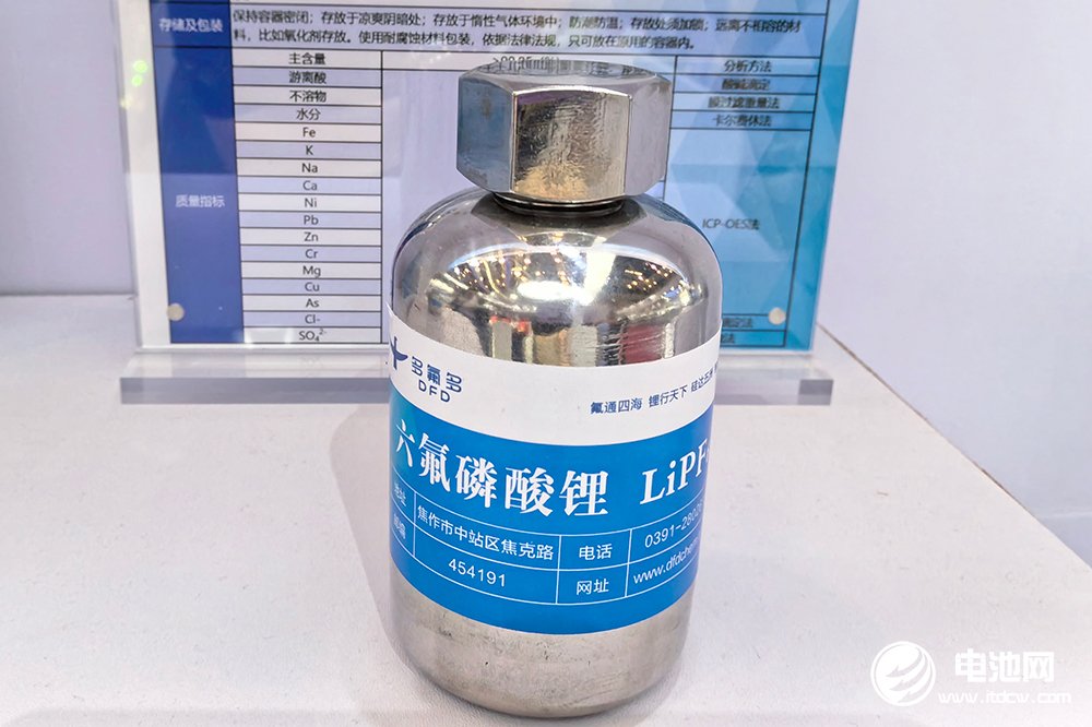 电解液材料项目签约江西瑞昌！六氟磷酸锂出口遇冷！