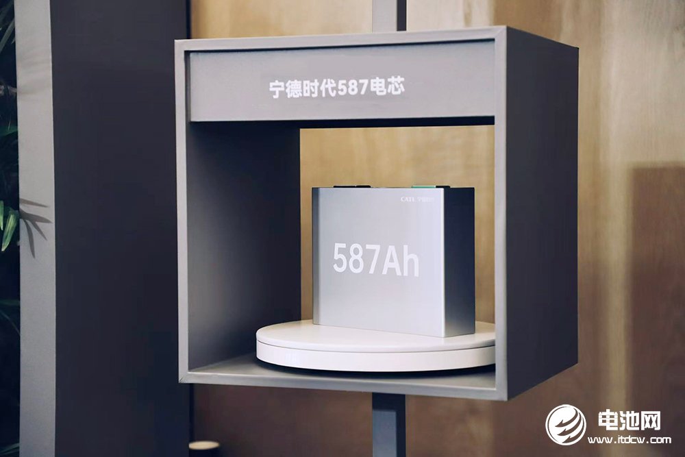 上半年全球锂电储能系统出货超461GWh：宁德时代/亿纬锂能/海辰储能占比近半