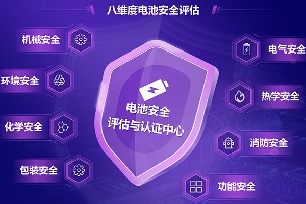 检测品类全覆盖！赛科检测电池安全评估与认证中心月底投用