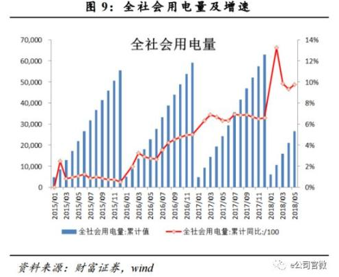 国内电网储能项目爆发 多家上市公司频获订单